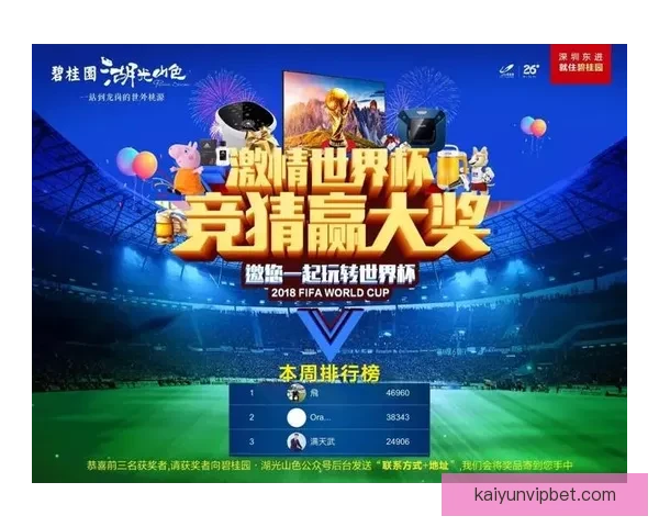 世界杯竞猜赔率对比深度解析各队夺冠概率与投注技巧全指南