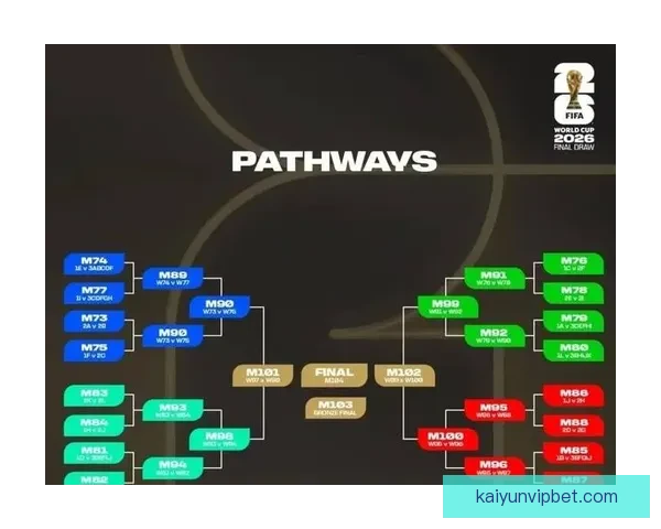 深度解析世界杯竞猜比分规则与投注技巧全指南与风险控制终极策略